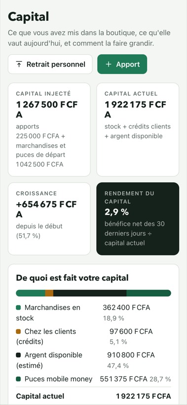 Page Capital : capital injecté, capital actuel, croissance