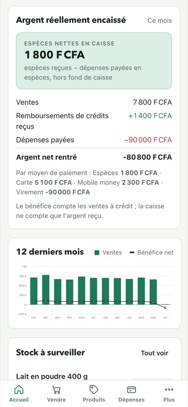 Argent réellement encaissé : espèces nettes en caisse